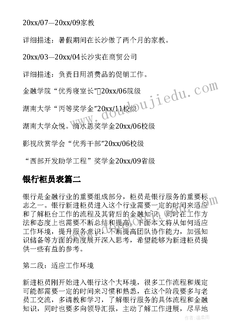 2023年银行柜员表 银行柜员简历(汇总5篇)