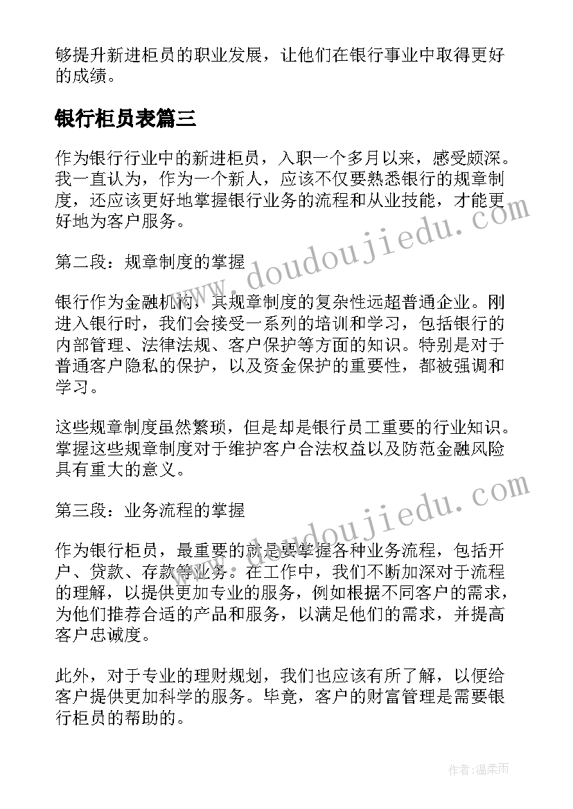 2023年银行柜员表 银行柜员简历(汇总5篇)