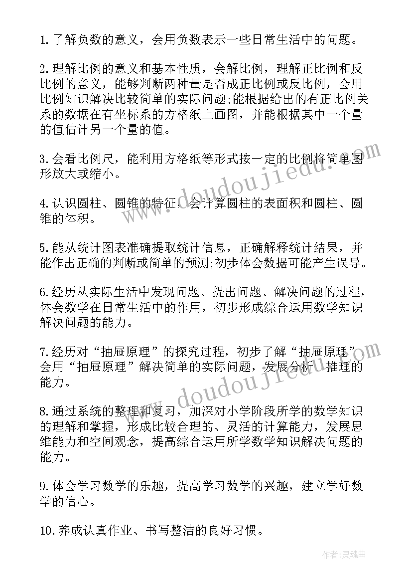 2023年六年级数学教研活动计划(实用5篇)