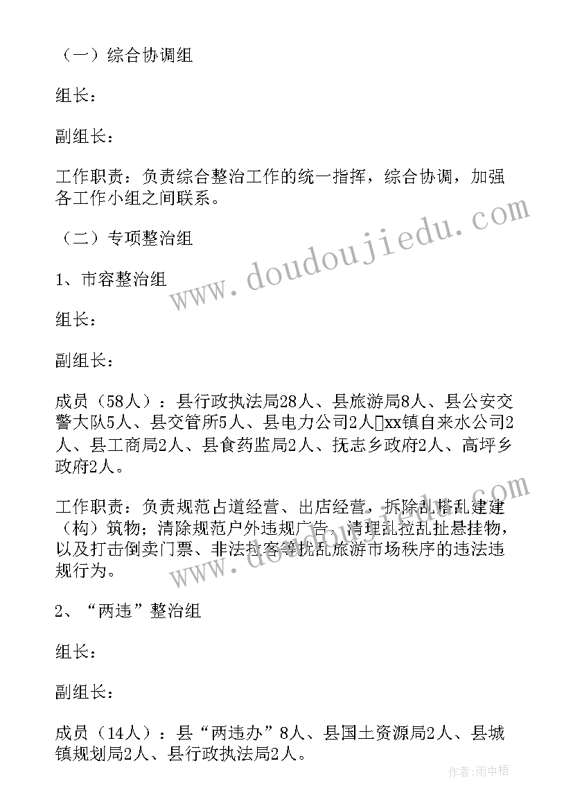 最新校园周边环境综合整治工作方案 环境综合整治工作方案(优质7篇)