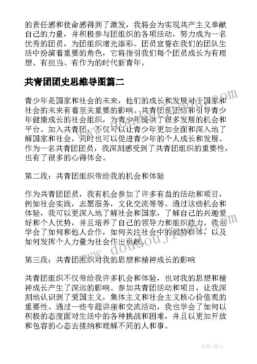 2023年共青团团史思维导图 共青团团员宣誓心得体会(优秀9篇)