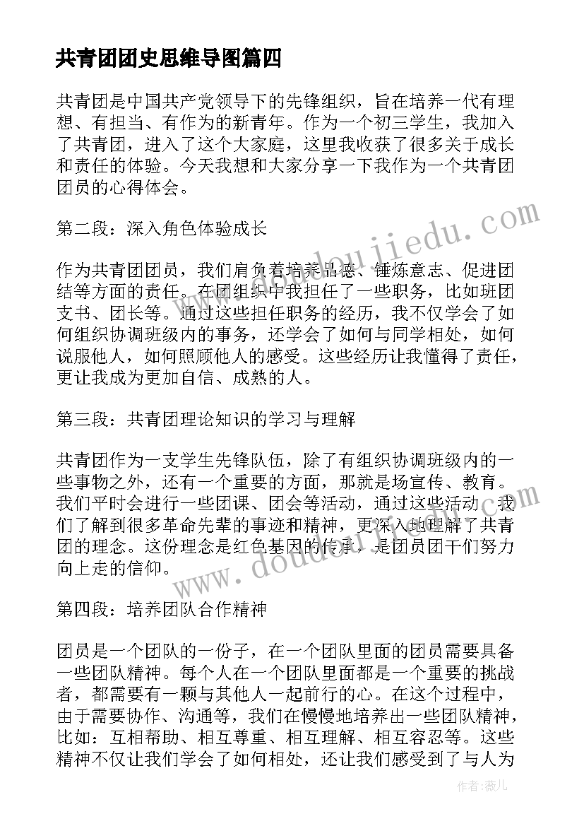 2023年共青团团史思维导图 共青团团员宣誓心得体会(优秀9篇)