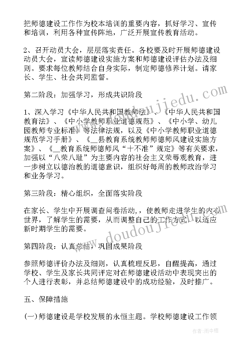 幼儿园师德师风计划表格(大全5篇)