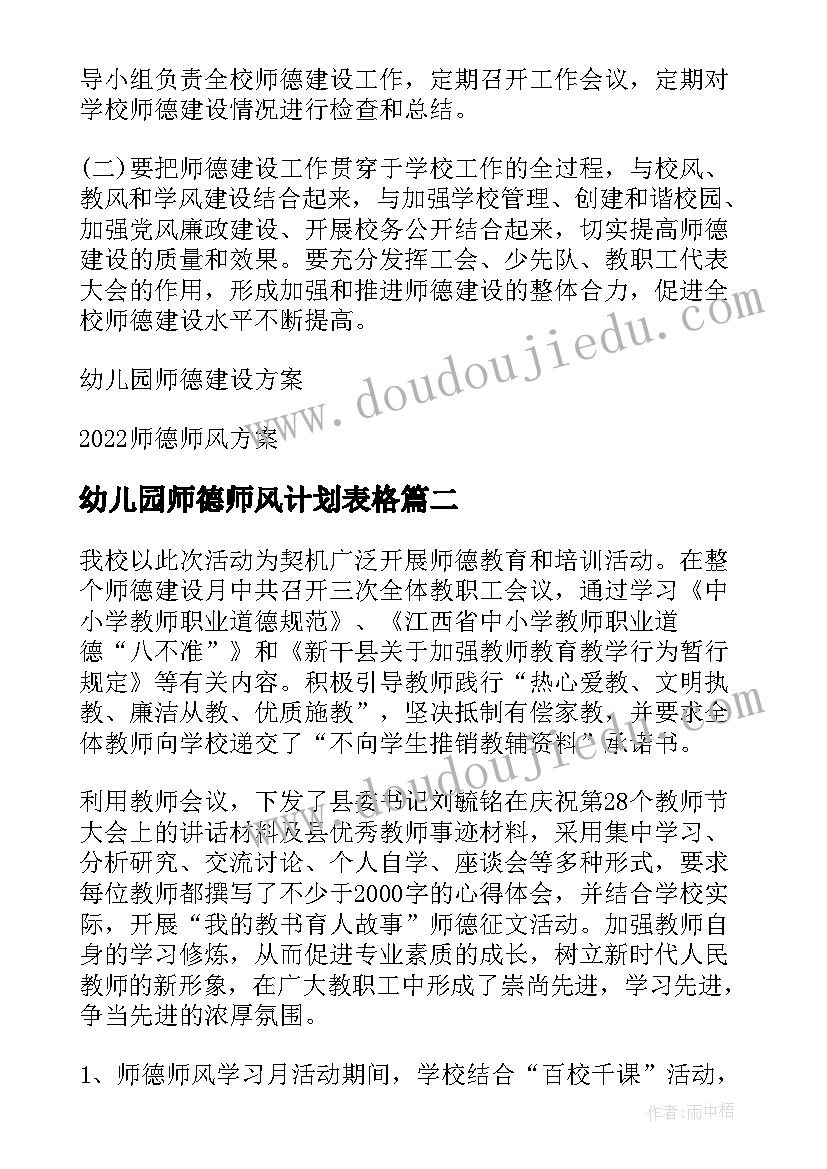 幼儿园师德师风计划表格(大全5篇)