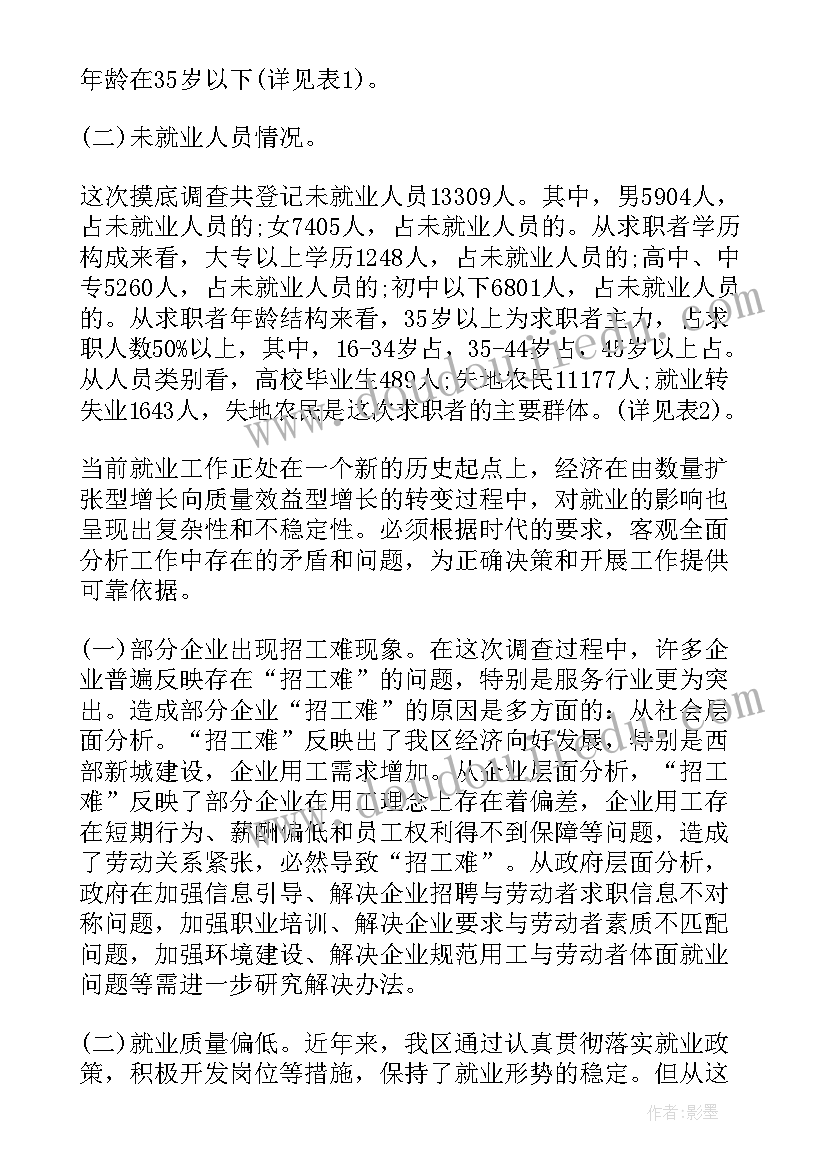 最新村就业工作总结度 吸纳就业情况汇报(优质5篇)