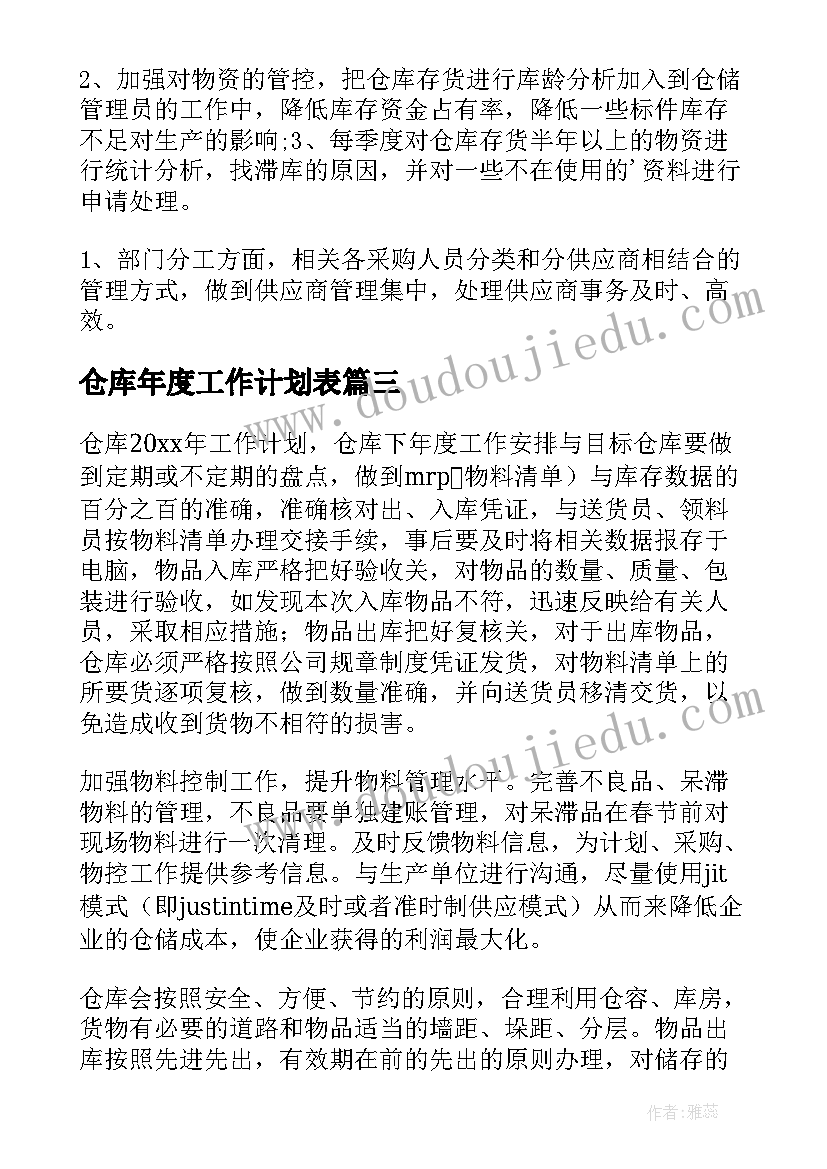 最新仓库年度工作计划表 年度仓库工作计划(通用6篇)