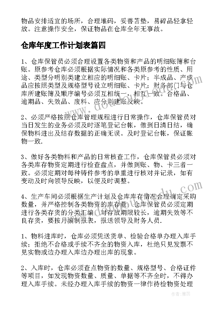 最新仓库年度工作计划表 年度仓库工作计划(通用6篇)