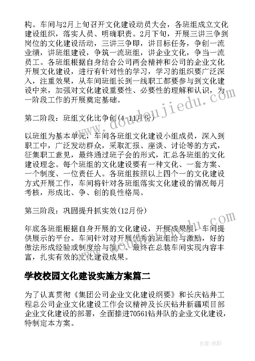 最新学校校园文化建设实施方案(汇总7篇)