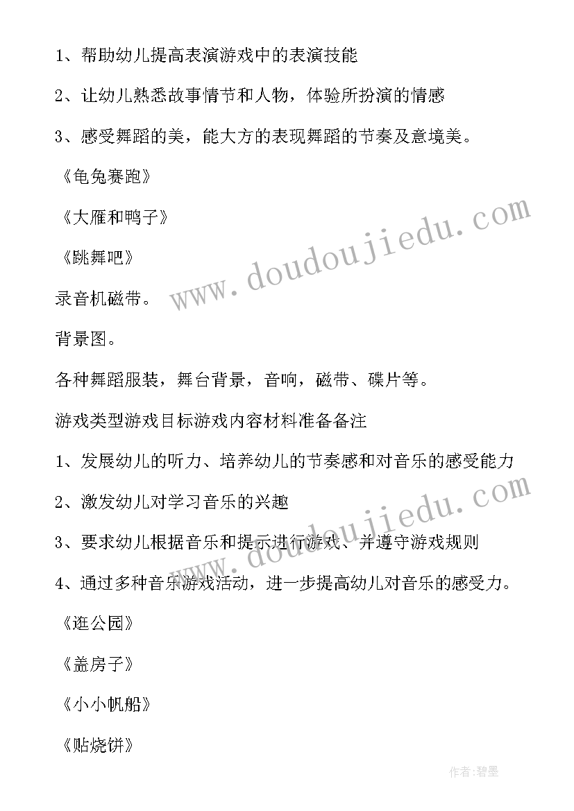 2023年大班春季游戏教案(优质9篇)