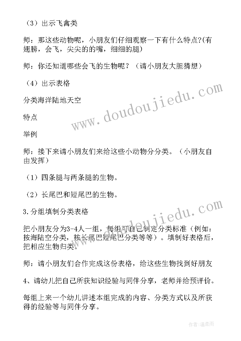 最新幼儿园分类教案反思 幼儿园分类教案(优秀6篇)