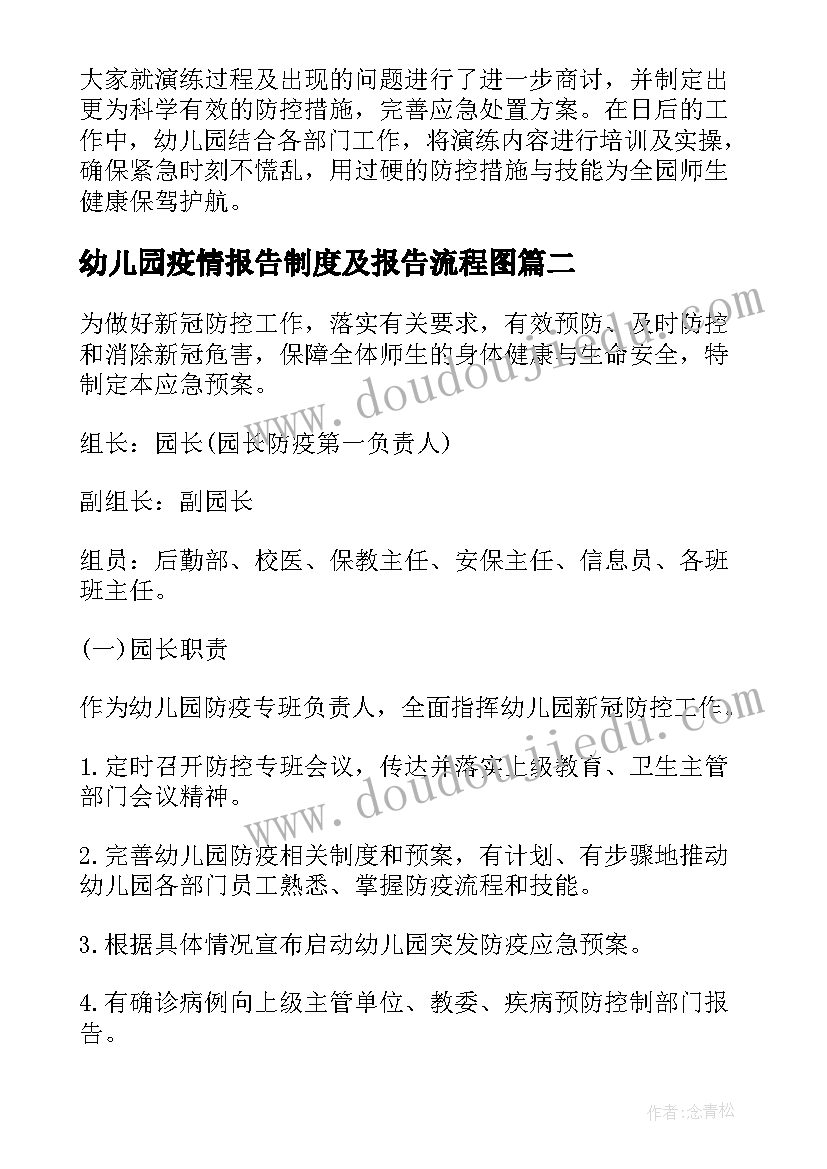 幼儿园疫情报告制度及报告流程图 幼儿园疫情报告制度及流程(通用5篇)