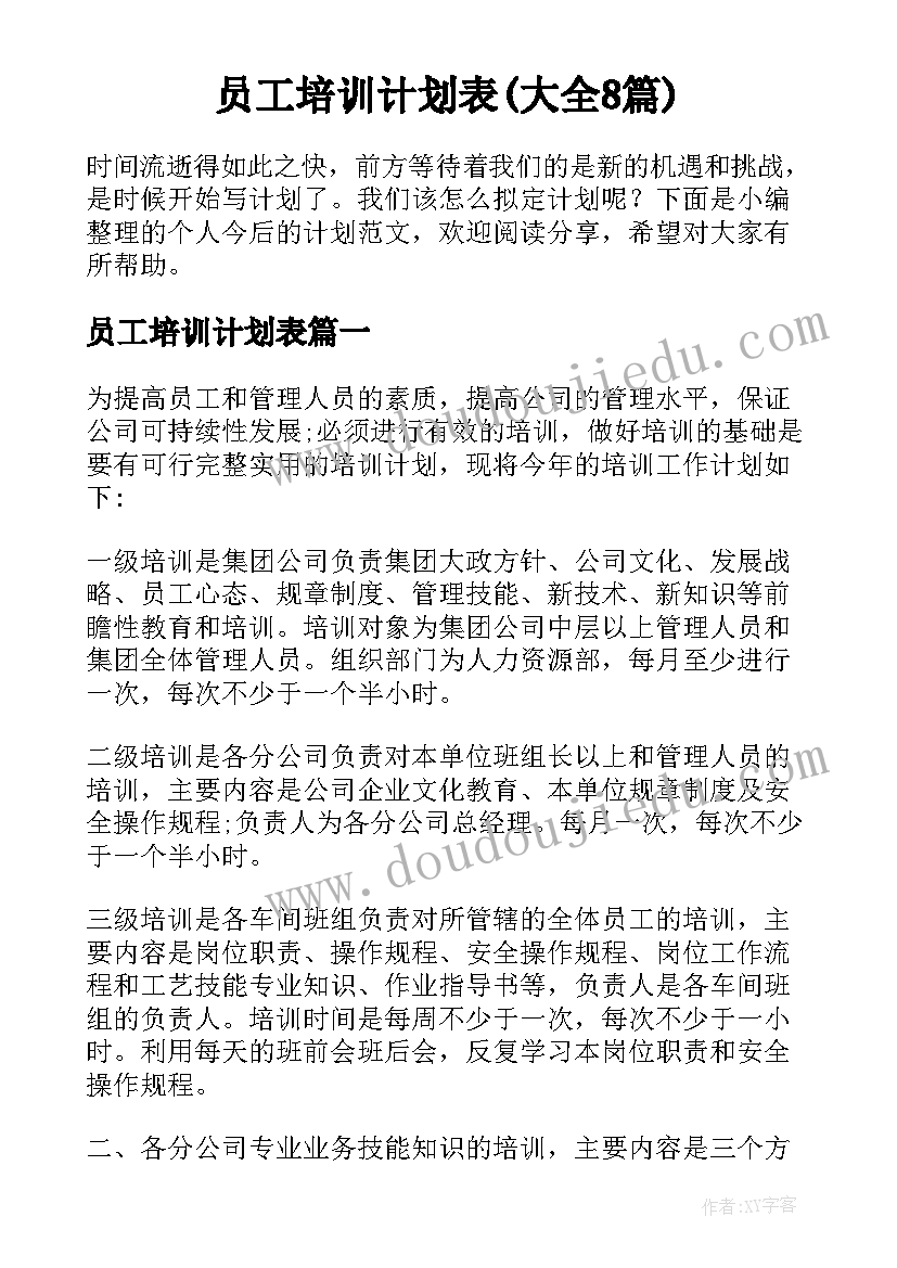 员工培训计划表(大全8篇)