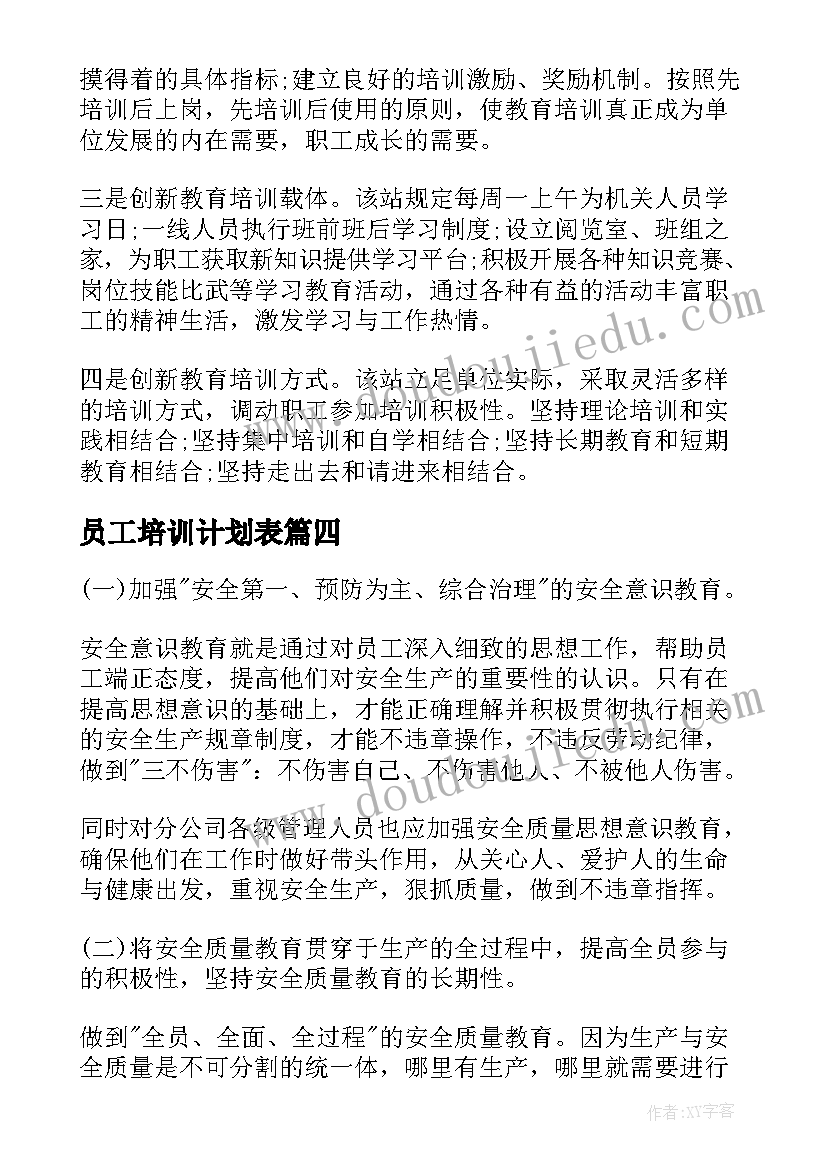 员工培训计划表(大全8篇)