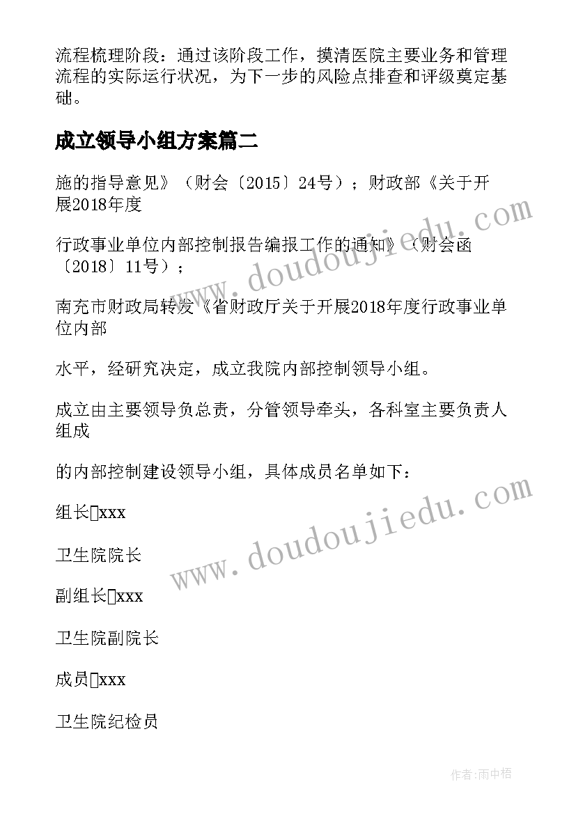 成立领导小组方案(模板5篇)