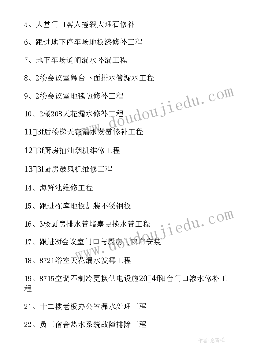 最新酒店工程部工作总结精辟(通用7篇)