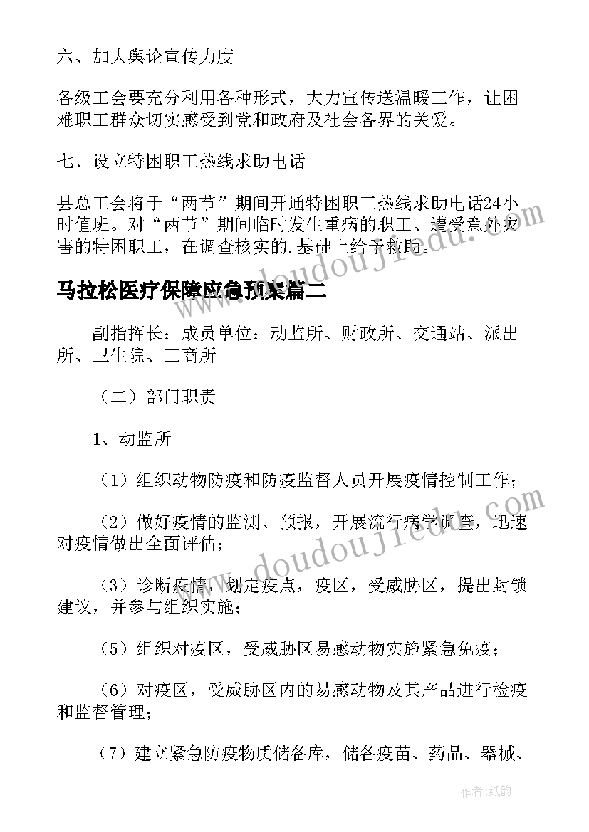 最新马拉松医疗保障应急预案(优秀6篇)