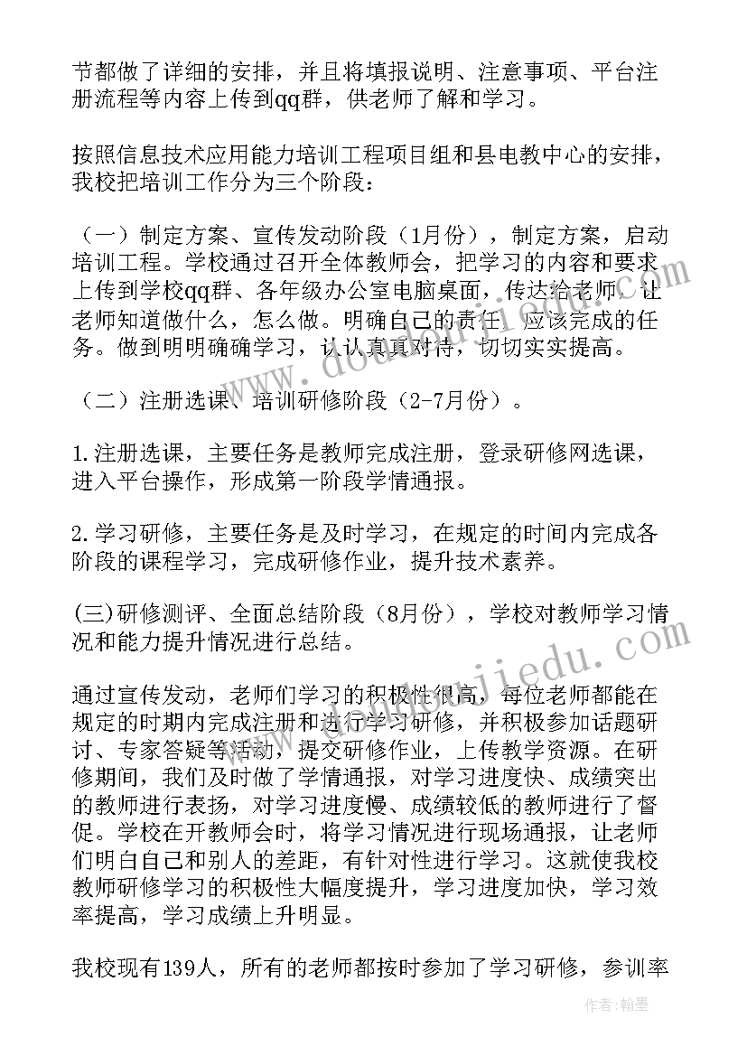 2023年信息技术应用能力培训方案(优秀7篇)