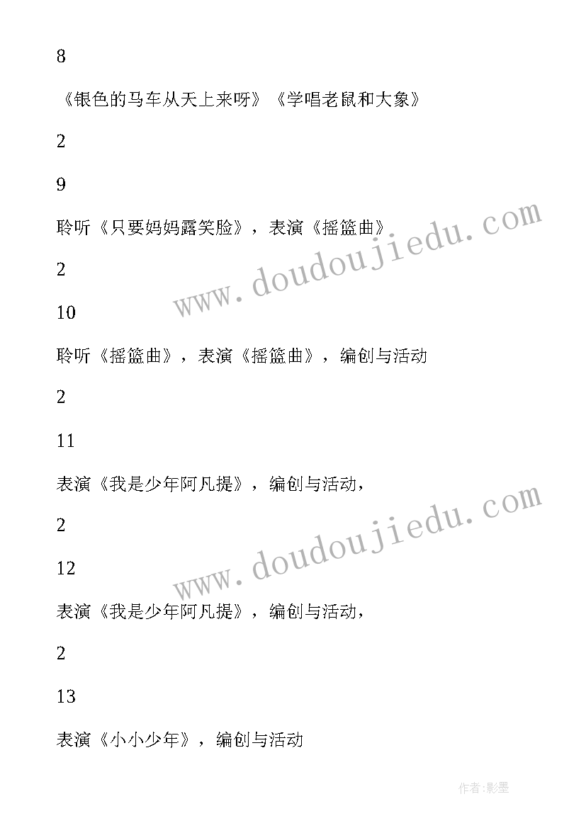 最新四年级第一学期班务计划(实用5篇)