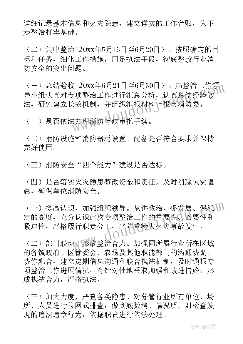 消防安全专项整治工作总结(优质7篇)