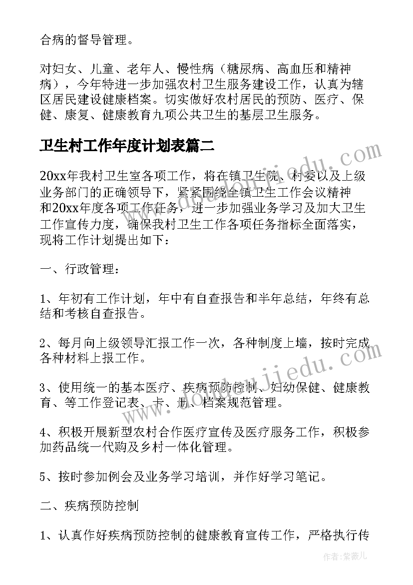 最新卫生村工作年度计划表 卫生工作年度计划(汇总5篇)