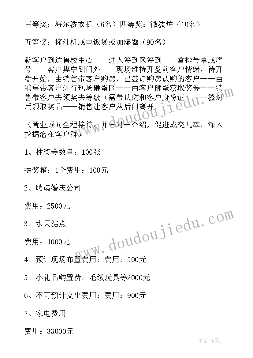 2023年银行春季营销活动方案(实用5篇)