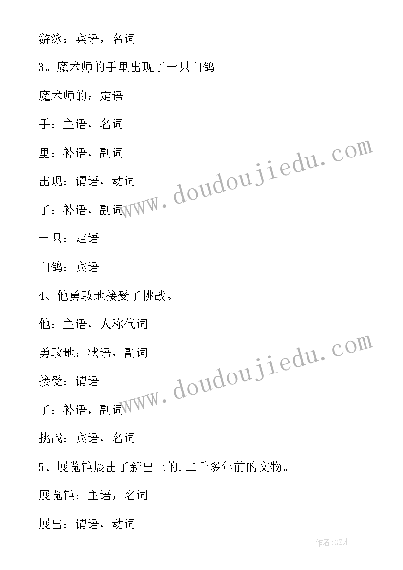 最新高职思政课程开设情况总结 A学情分析心得体会语文(大全8篇)