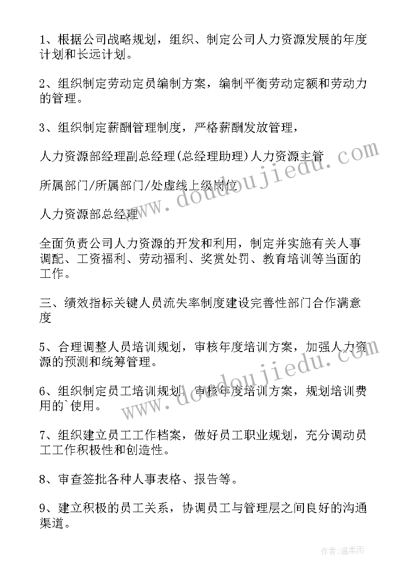 最新人力合规化经理岗位说明书(优质5篇)