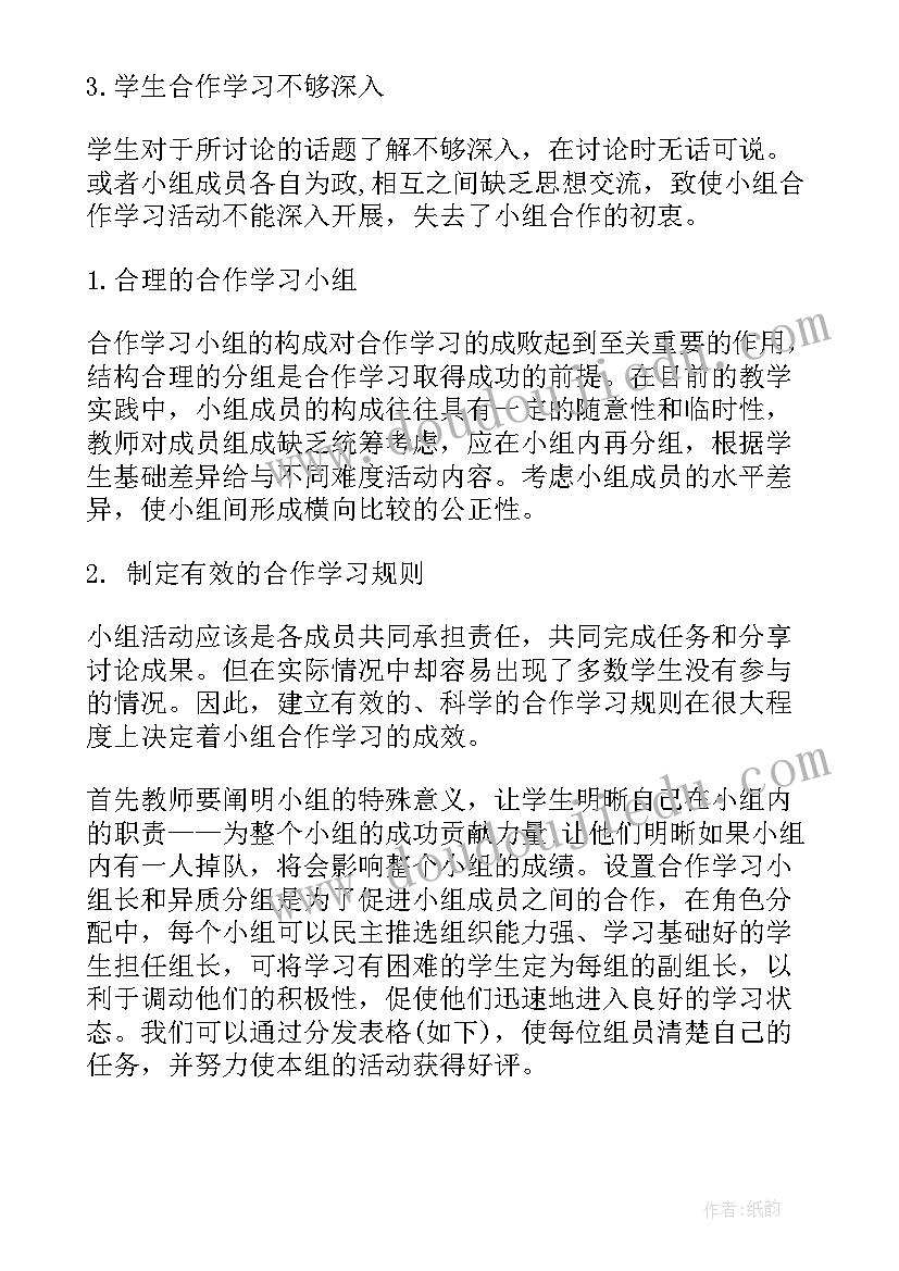 最新大学小组小组合作我心得体会(大全6篇)