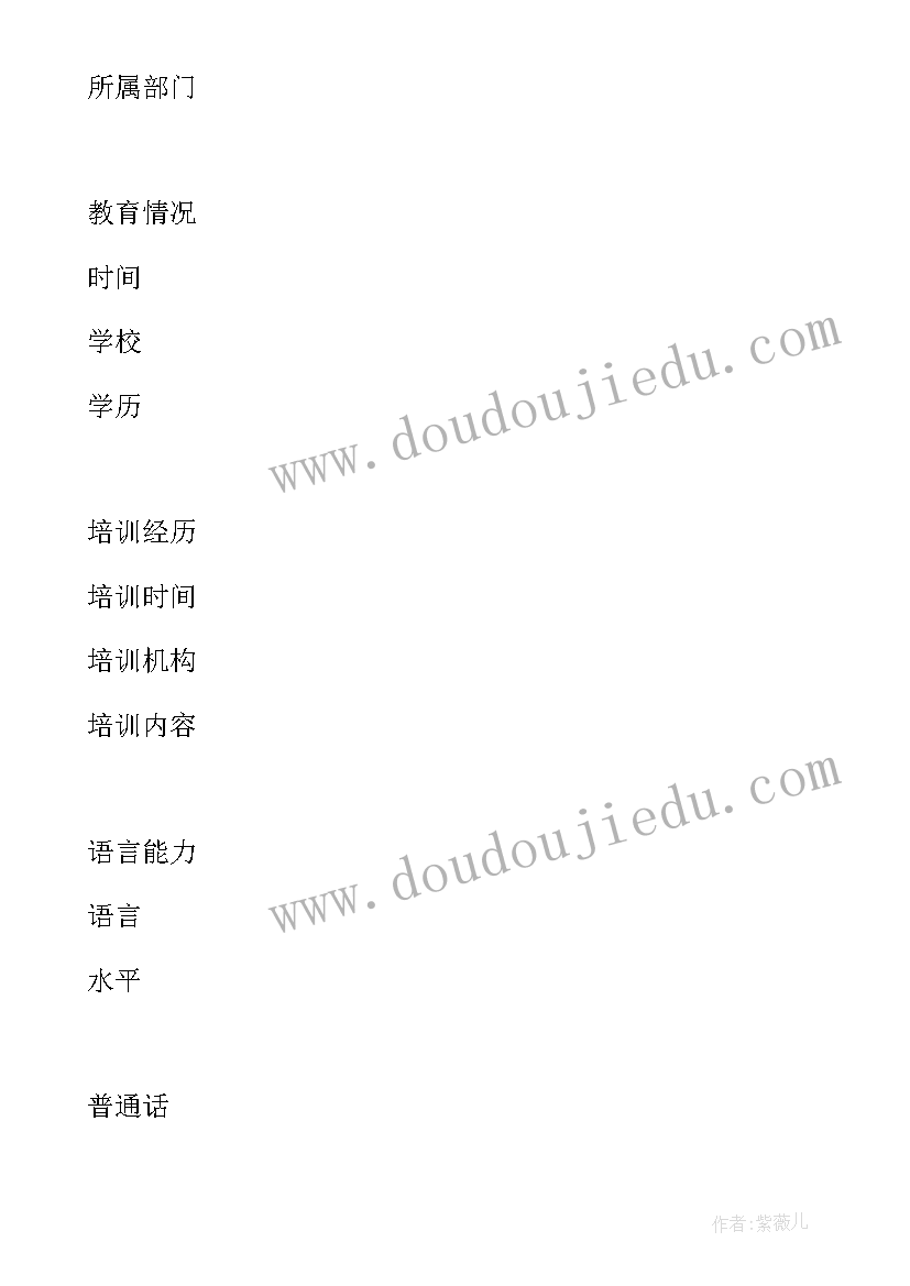 2023年护理简历工作内容(实用9篇)