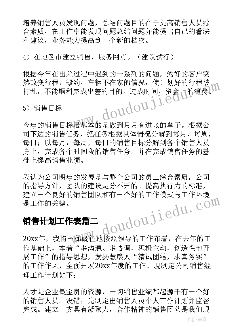 销售计划工作表 经理销售工作计划集合(大全5篇)