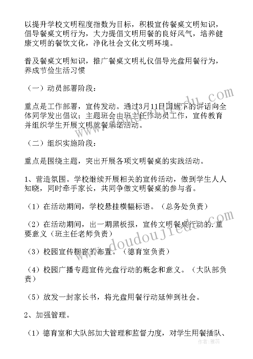 最新光盘行动活动方案反思(实用6篇)