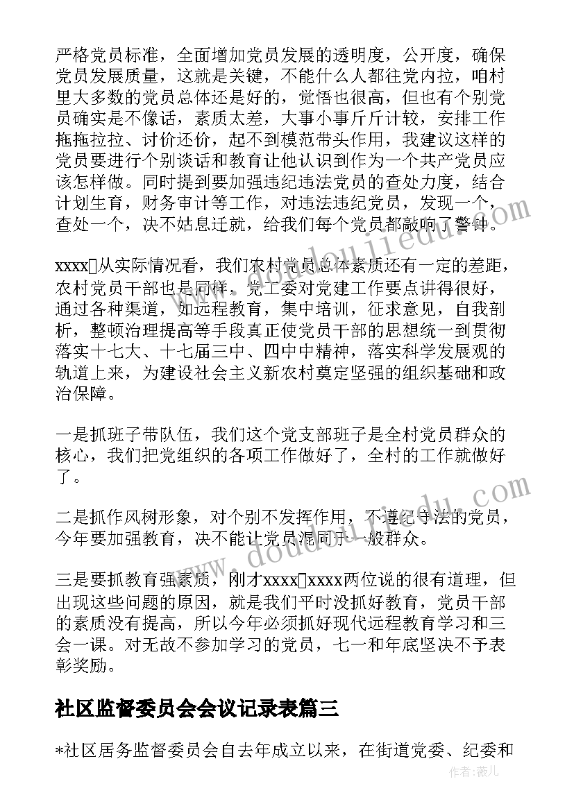 最新社区监督委员会会议记录表(大全5篇)