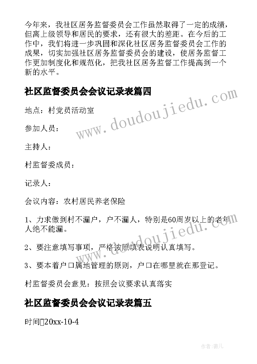 最新社区监督委员会会议记录表(大全5篇)