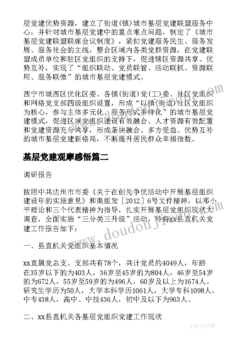 最新基层党建观摩感悟 城市基层党建工作总结集合(通用9篇)