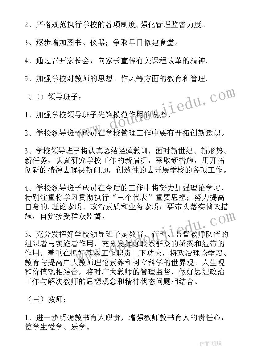 师德自查报告和整改方案幼儿园(优质6篇)