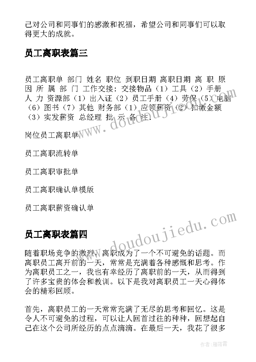 员工离职表 员工离职心得体会(汇总9篇)