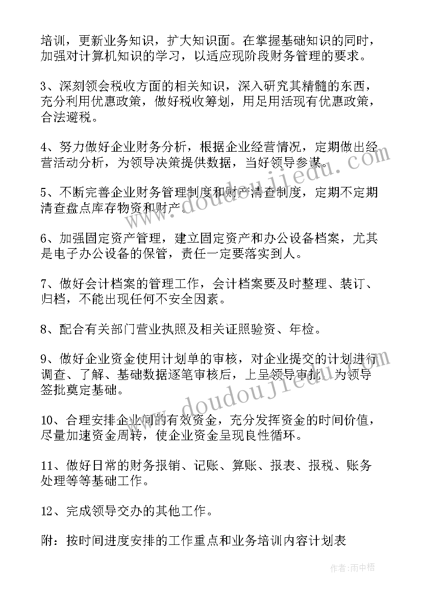 财务部门经理规划方案(通用5篇)