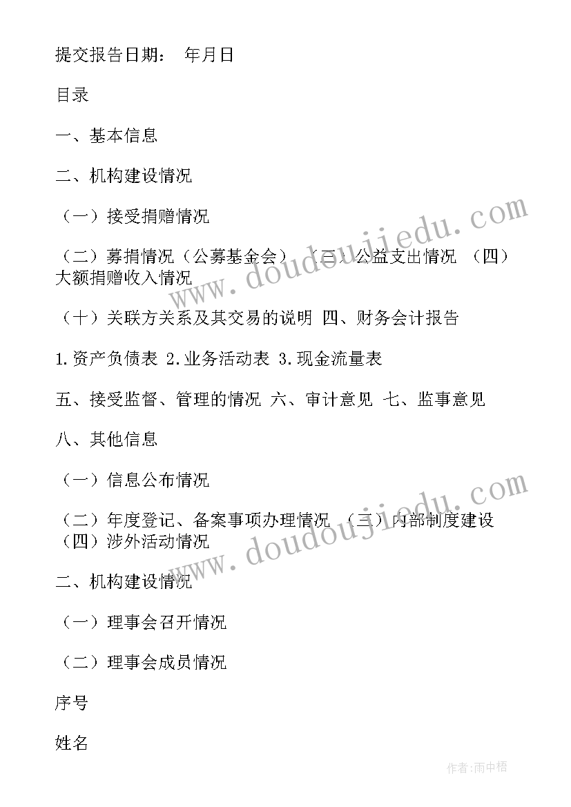 2023年基金报告期意思 基金自查报告(实用8篇)