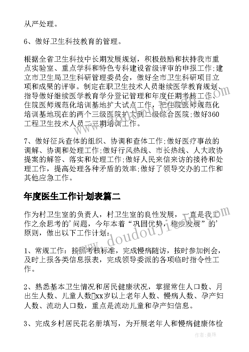 最新年度医生工作计划表(汇总10篇)