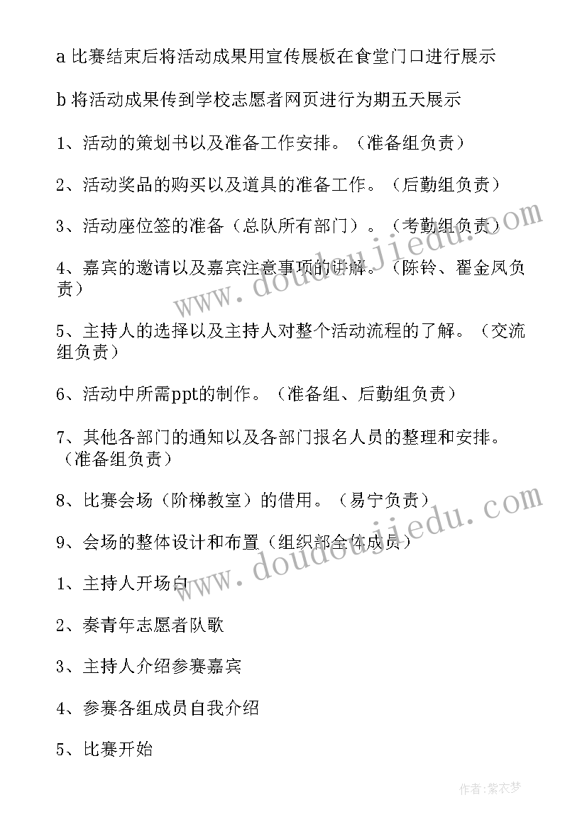 社区志愿者培训方案及培训内容 社区志愿者培训方案(精选5篇)