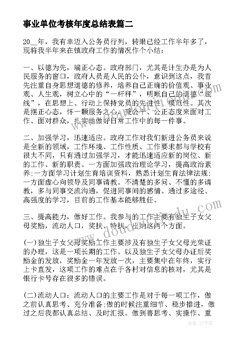 2023年事业单位考核年度总结表(优秀5篇)