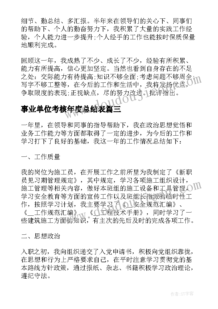 2023年事业单位考核年度总结表(优秀5篇)