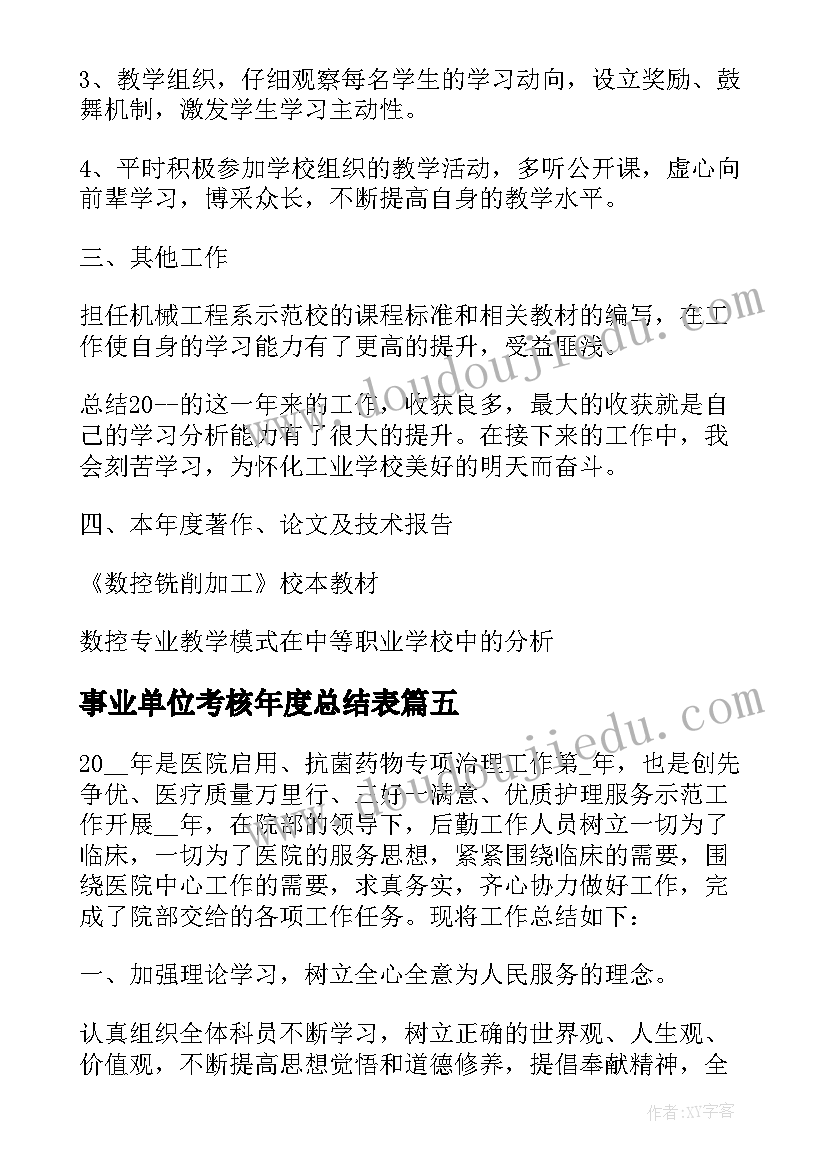 2023年事业单位考核年度总结表(优秀5篇)