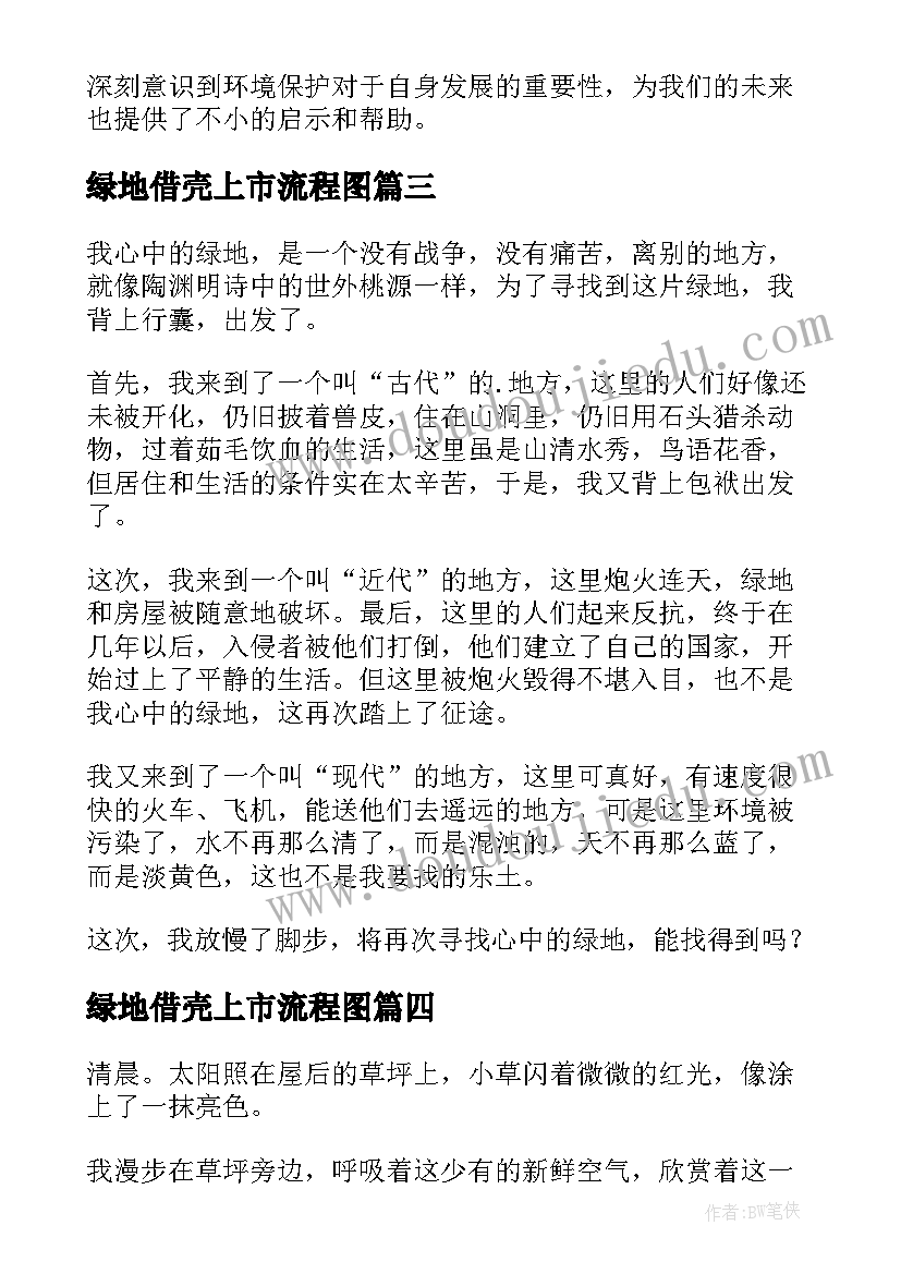 绿地借壳上市流程图 绿地养护心得体会(通用8篇)