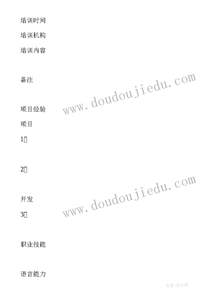 详细的简历可以让用人单位更加了解自己对吗(优秀5篇)