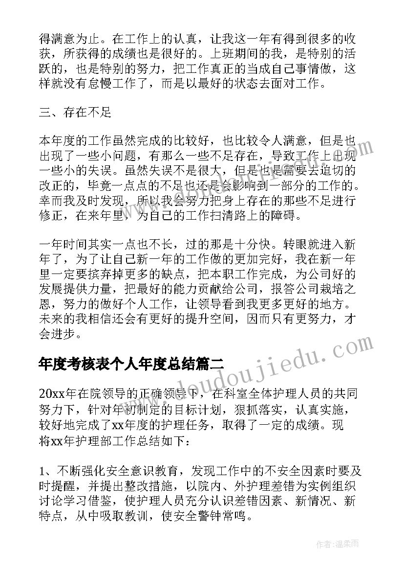 最新年度考核表个人年度总结 年度考核表个人工作总结(通用9篇)