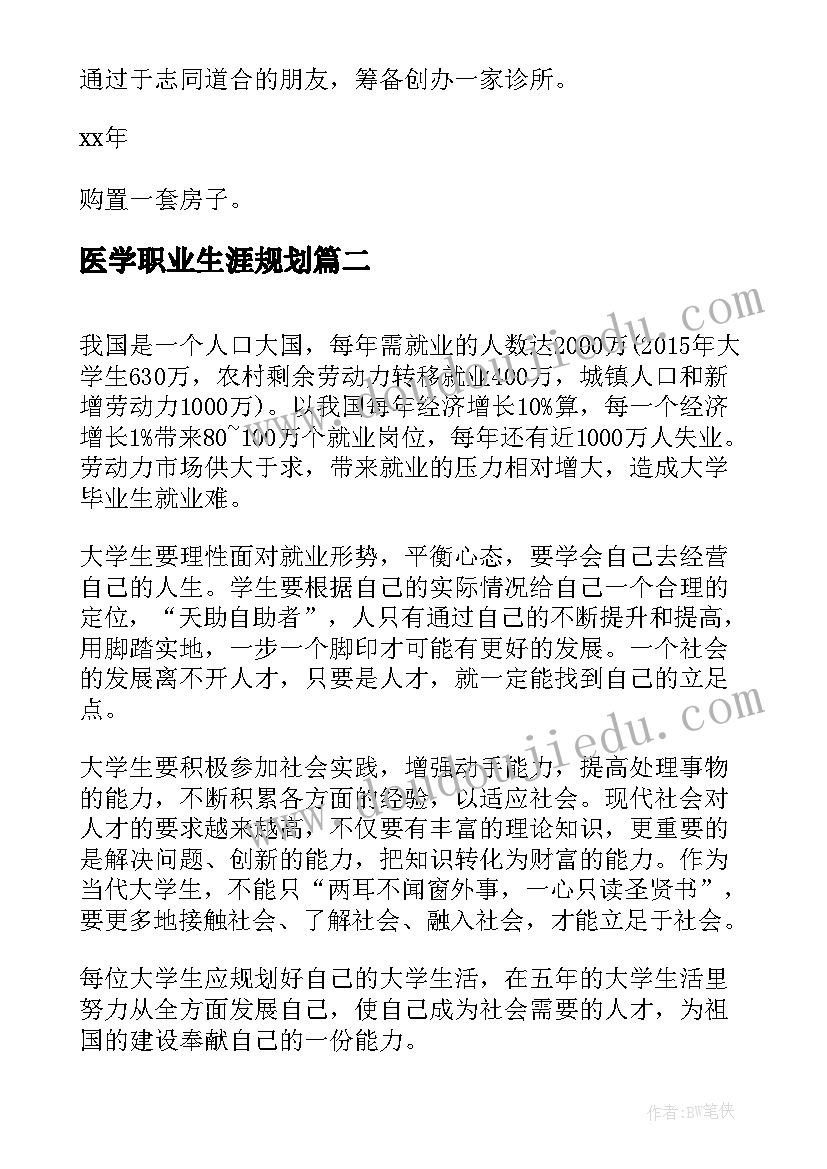 最新医学职业生涯规划(大全10篇)