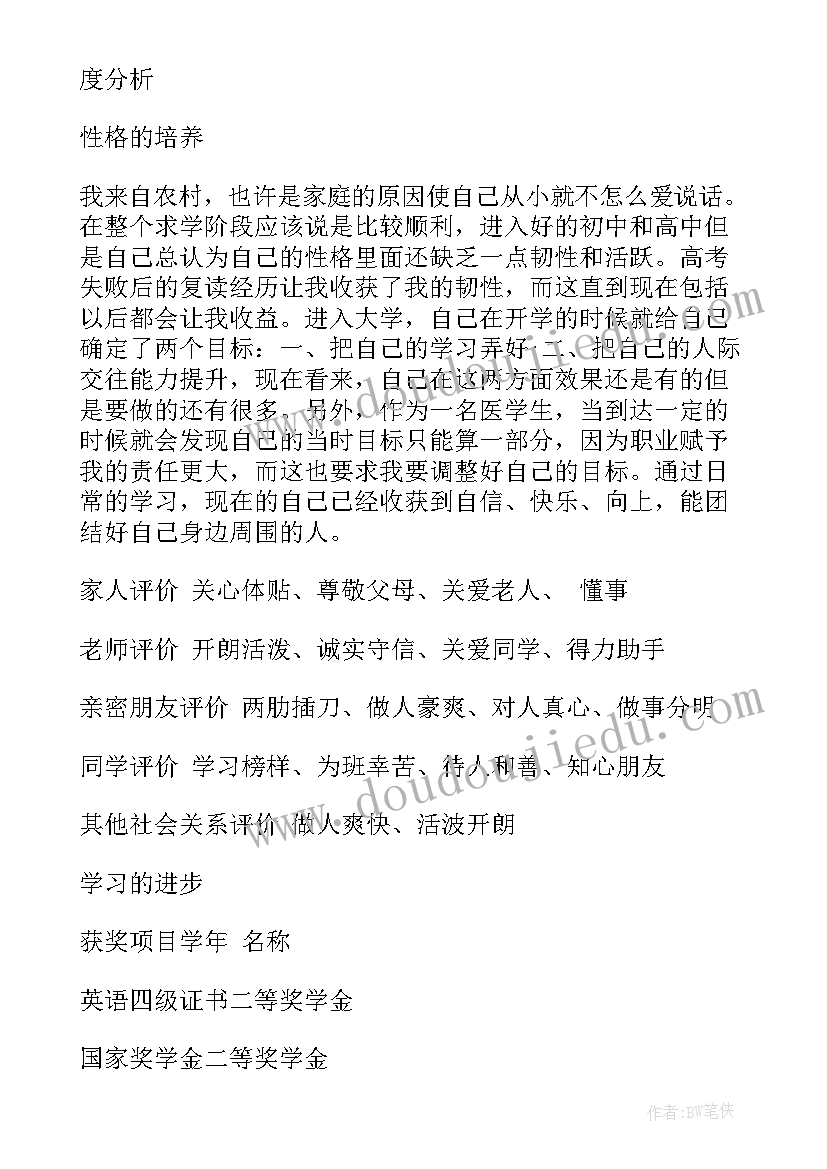 最新医学职业生涯规划(大全10篇)