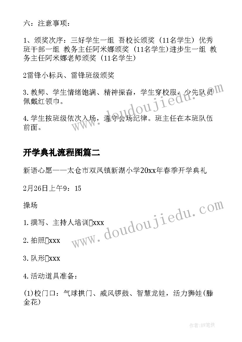 2023年开学典礼流程图 学校春季开学典礼流程方案(精选9篇)