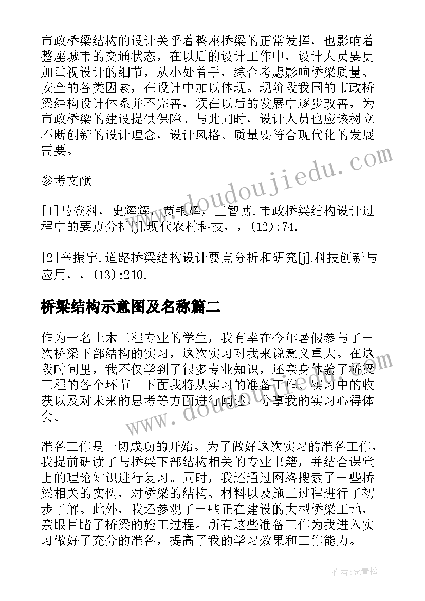 2023年桥梁结构示意图及名称 桥梁下部结构设计论述论文(精选5篇)